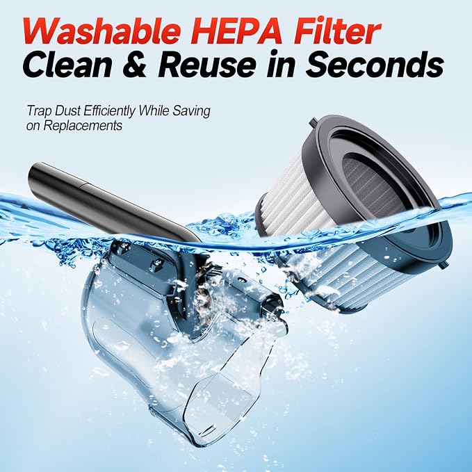 Cordless Handheld Vacuum Cleaner Compatible with Milwaukee 18V Battery (Tool Only, No Battery), 16000Pa Portable Vacuum with 2 HEPA Filters & 4 Attachments for Car, Home, Garage Cleaning