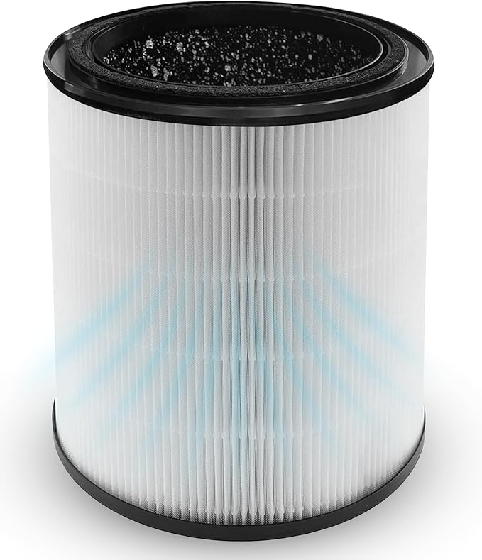 Green Piece® True HEPA Replacement Filter for Air Purifier - Compatible with Aerus Lux Guardian Angel Air Purifier