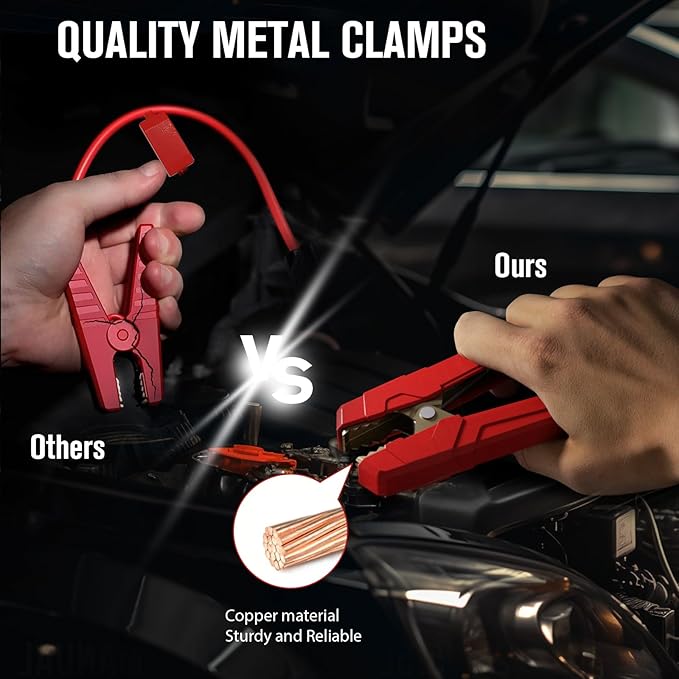 GOOLOO GP2000 Jump Starter F1 Compressed Air Duster