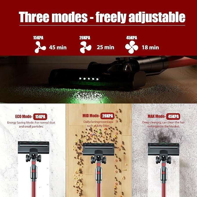 Cordless Vacuum Cleaner, Home Lightweight Cleaner with LED Display, 3 Modes 6 in 1 Stick Vacuum House Rechargeable of 45Min Detachable Battery Self-Standing Cleaner Floor Carpet Pet Hair