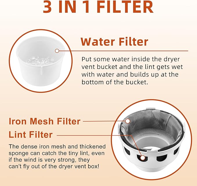 [Upgraded]AMI PARTS TDIDVKZW Indoor Dryer Vent Kit with 4-Inch by 5-Foot Proflex Duct, White, 4 Inch