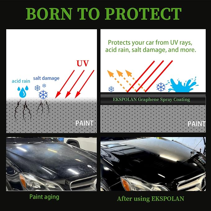 [Upgraded 100ml] UV Graphene Ceramic Coating - 10H Ceramic Coating for Cars-5+ Years Protection, Hydrophobic, Scratch & UV Resistant, High Gloss Finish - Professional-Grade Car Detailing Kit
