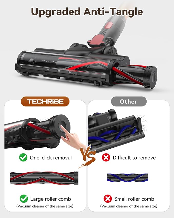 TechRise Cordless Vacuum Cleaner, 58KPA 680W 70Mins Stick Vacuum with LED Touchscreen, 3+1Smart Modes, Anti-Tangle & 8-in-1 Filter, Self-Standing Cordless Vacuum for Home/Pet Hair/Carpet/Floor
