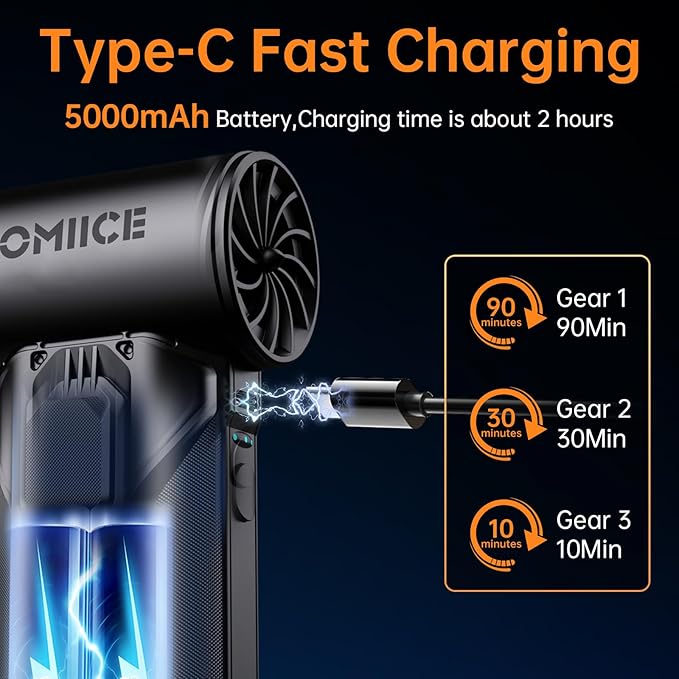 Compressed Air Duster, 150000RPM Electric Air Duster with 3 Gear Speed Adjustable, Rechargeable Cordless Dust Cleaner with Brush/Lighting for Keyboard, PC, Car, Outdoor, Air Bed