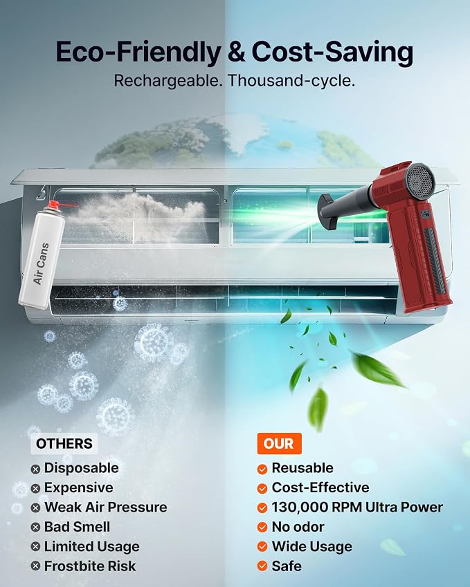 Compressed Air Duster, 130,000RPM Ultra-Powerful Cordless Electric Air Duster with 8000mAh Rechargeable Battery, 4-Gear Adjustable Air Blower for Keyboard, Computer, Car - Bright Red