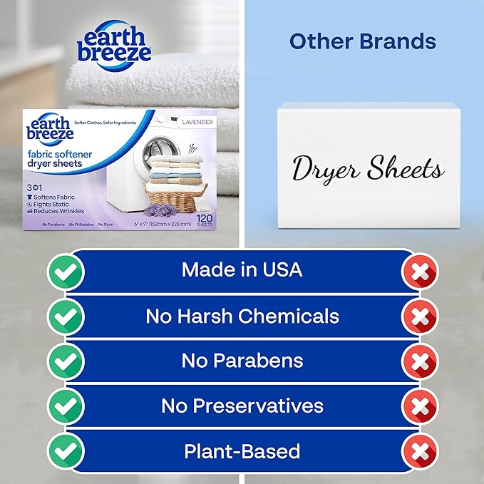 Earth Breeze Fresh Scent Laundry Detergent & Lavender Dryer Sheets Bundle – 3PK Laundry (180 Loads) + 2PK Dryer Sheets (240 Loads) – Made in USA, Hypoallergenic