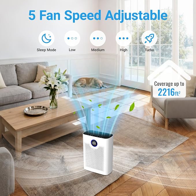 Air Purifiers for Home Large Room Up to 2216 Ft², Cobectal Pet Air Cleaner with 3-in-1 Filter, PM2.5 Air Quality Sensor, Aroma Function, Sleep Mode, Air Purifier for Living Room, Office, RVs, Black