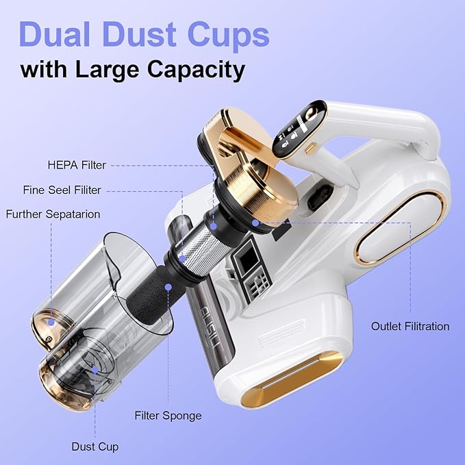 Bed Vacuum Cleaner, Mattess Vacuum with 16Kpa Powerful Suction 253.7nm UV-C Light, Ultrasonic Technology, 42000 RPM/Min Brushroll, Cordless Handheld Vacuum with Dual Bins for Dust, Pet Hair,etc