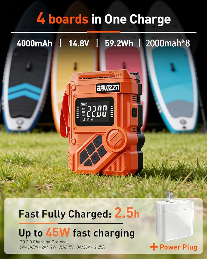 Rechargeable Paddle Board Pump, 22PSI Dual Stage Electric SUP Pump