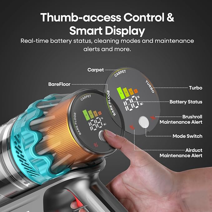 ElecKeys Cordless Vacuum Cleaners for Home, 650W 55KPa Powerful Suction, 70 Mins Runtime, Self-Standing Stick Vacuum with Touch Screen, Anti-Tangle for Pet Hair, Carpet, Hardwood Floors, Car