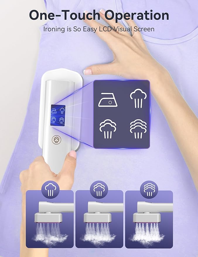 Sundu Steamer for Clothes,1200W Portable Travel Steamer&Iron 180ml Pearl | Compact 15s heat-up, 180ml tank, 35min powerful steam, 4 Modes , includes gloves,Quick wrinkle removal for travel & home.