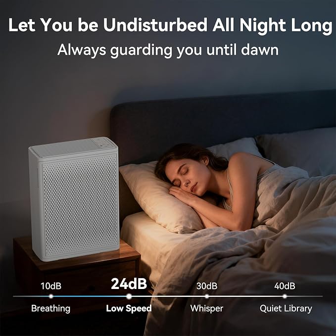 YARIKI Air Purifiers for Home Large Room Up to 2000 Ft²,H13 HEPA Air Purifiers for Pet Hair Smoke Odor,24dB Ultra-Quiet Operation Suitable for Bedrooms,Living Rooms,Offices