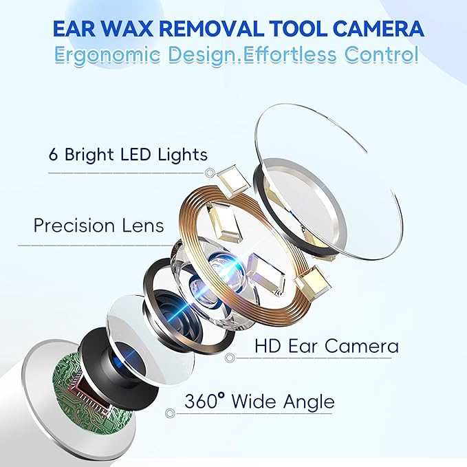 Smart Visual Ear Wax Removal Kit with Camera and Light,Professional Home Use HD Camera Ear Wax Removal，Vari Replacement Tips, Portable Ear Cleaning for iPhone, iPad, Android Phones (White)