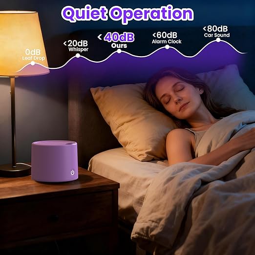 Ultrasonic Cleaner for Retainers & Aligners - 50kHz Dental Pod for Invisalign, Braces, Dentures, Night Guards, 200ml 3 Modes, Deep Clean for Fresh Retainers, Light Purple