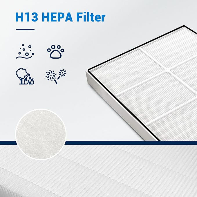 510 & 450 Replacement Filter for Whirlpool Whispure Air Purifier 1183054K 8171434K AP510 AP51030K AP450 AP45030K WP500 WP1000, with 2 True HEPA Filter + 8 Carbon Pre-Filters