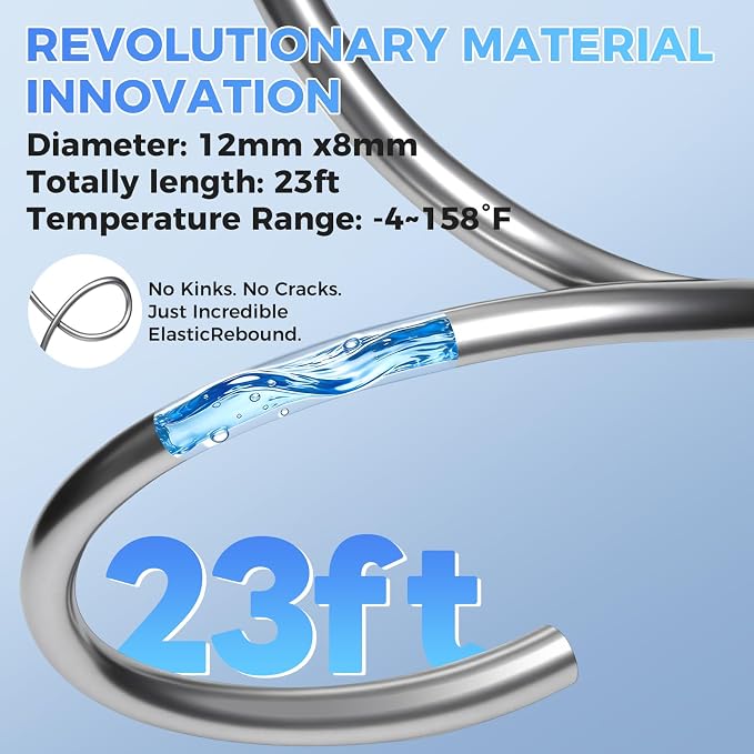 Cordless Wash Machine, Electric Car Washer with 21V Battery×2 & Charger, Portable Handheld Washer with 6-in-1 Nozzle & Foam Cannon for Home