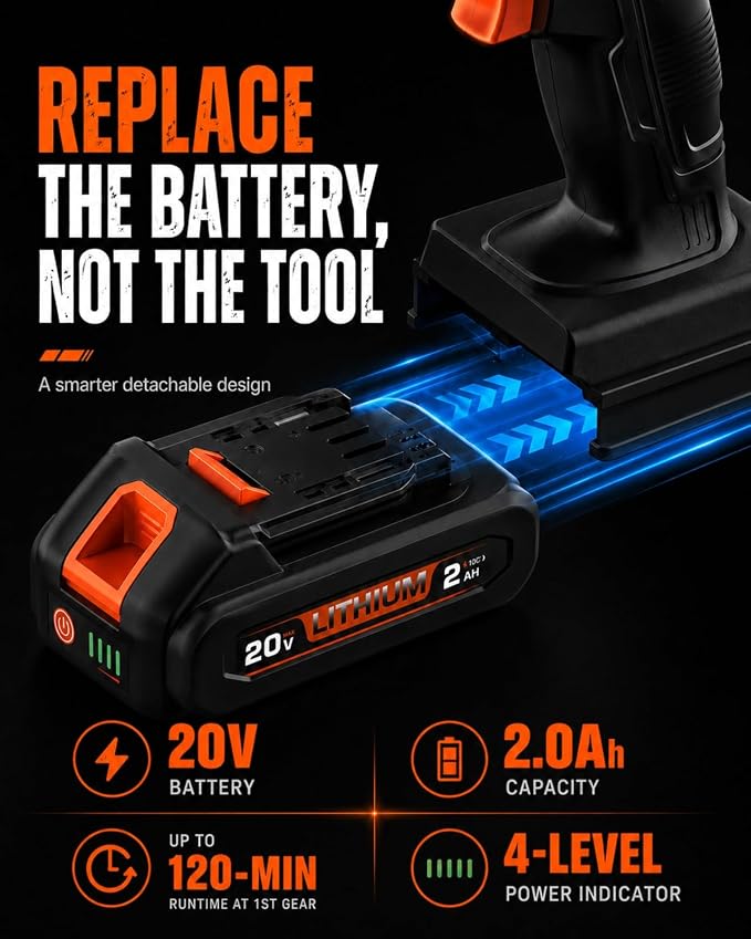 20V Cordless Electric Air Duster, Rechargeable Handheld Air Blower | 2.0Ah Battery, 120-Min Runtime, 4 Speeds, Brushless Motor, Small Compressed Air Duster for Keyboard, Computer, Car Detailing