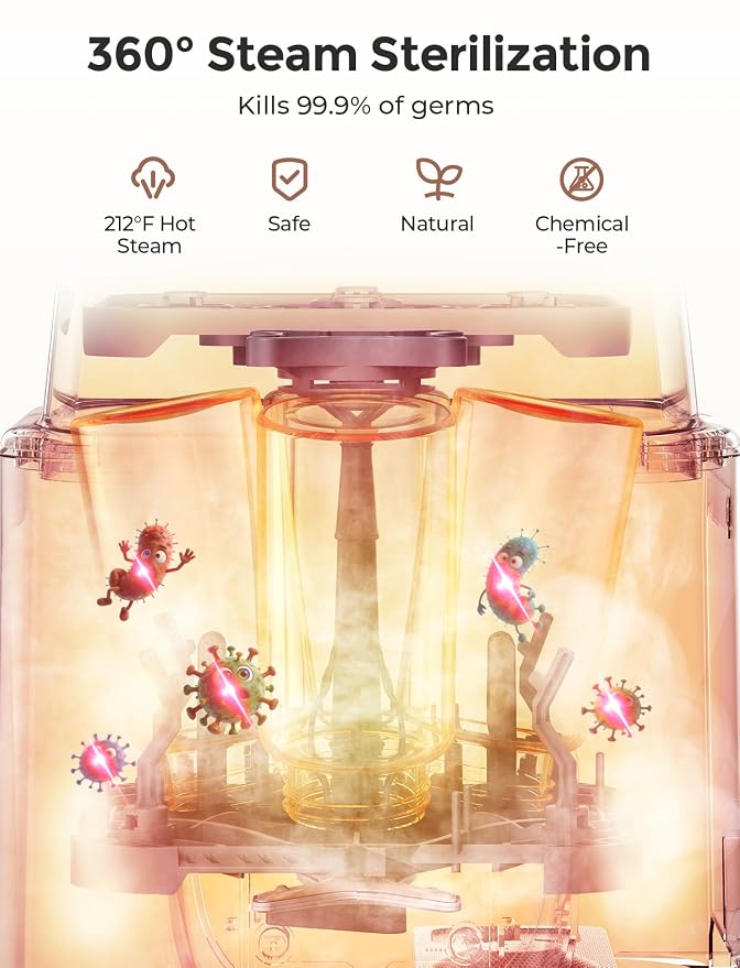 Xaproo Baby Bottle Washer, Sterilizer & Dryer, All-in-One Cleaning Machine for Bottles, Pump Parts & Baby Essentials, 19 Min Rapid Wash & Auto Mode, 60 Detergent Tablets Time-Saving & Effortless Care
