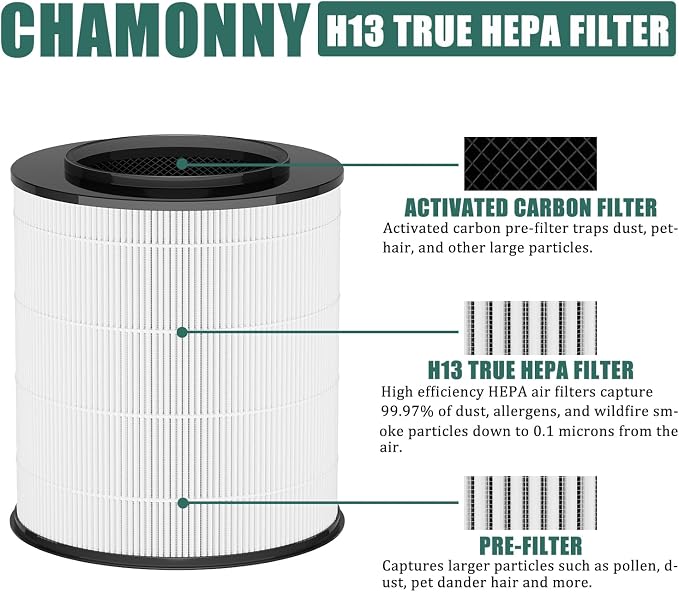 12030 Filter Replacement, Compatible with Clorox Medium Room Air Purifier 11030 & 11031, 1,000 Sq. Ft. Capacity, 2Pack (12030 Filter)