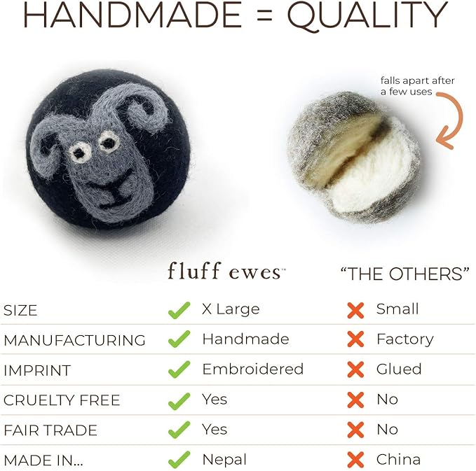 Fluff Ewes Premium Handmade New Zealand Reusable Wool Dryer Balls for Laundry, Baby, Anti-Static Alternative to Liquid Fabric Softener, Plastic Dryer Balls or Dryer Sheets, 18 Pack Bundle