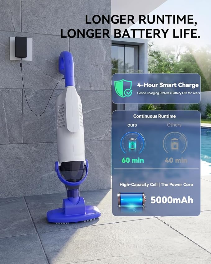 2026 Upgraded Cordless Handheld Pool Vacuum, 3800L/H Strong Suction Spa Vacuum with 5000mAh Battery, 3-Head Cleaning System & Fine Filter for Pools, Hot Tubs, Spas & Steps, White