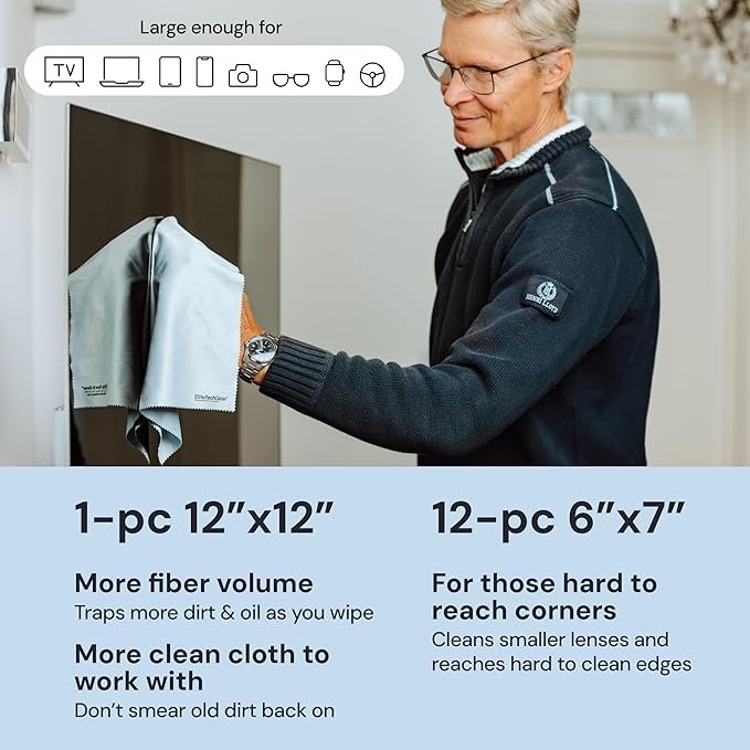 Elite Tech Gear Large Microfiber Cleaning Cloth (13-Pack) - 1-pc 12" x 12" and 12-pc 6"x7" - Glasses Cleaning Cloth for TV Screens, Camera Lenses and Tablets (Blue)