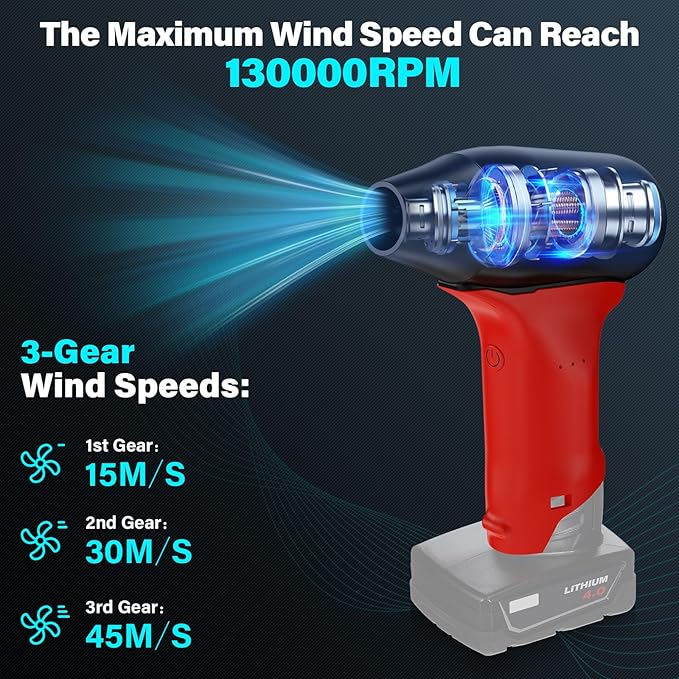 for Milwaukee M12 12V Lithium Battery Powered Jet Dry Blower, 130000RPM Compressed Air Duster, 3 Gear Adjustable Air Duster, Jet Fan Mini Blower for Tools, Car, Computer, Keyboard(No Battery)