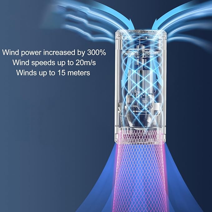110000RPM Fan Customizable Wind Speed, Compressed Air Duster Powerful deep Cleansing, Dry Blower for Home Office car Computer Keyboard Outdoors