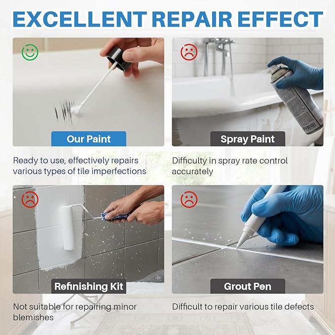 Tub and Tile Paint, 1.3 oz Tub Paint for Bathtub, 1-Part Bathtub Touch Up Paint White for Sink Bathroom Kitchen Countertop, Water Based & Low Odor, Semi-Gloss white, 1.5-1.7 sq ft (No Need Part B)