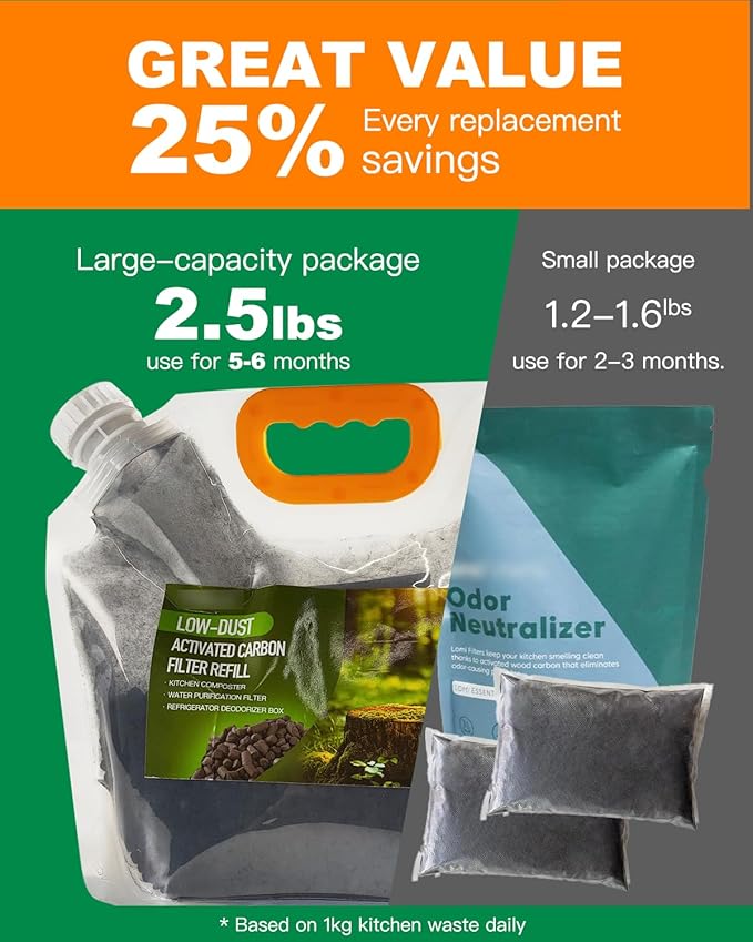 2.8 lb Activated Charcoal Filter Refill for Kitchen Waste Composters, Replacement Activated Charcoal Filters Compatible with Electric Countertop Compost Bin