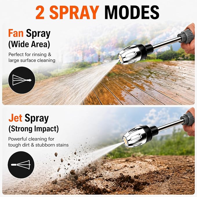 High Pressure Garden Hose Nozzle, Handheld Power Washer Spray Gun with 360° Rotating Nozzle, 3 Spray Modes & Foam Sprayer for Cars, Patios, Driveways and Outdoor Cleaning-Tool-Free Installation(1 Set)