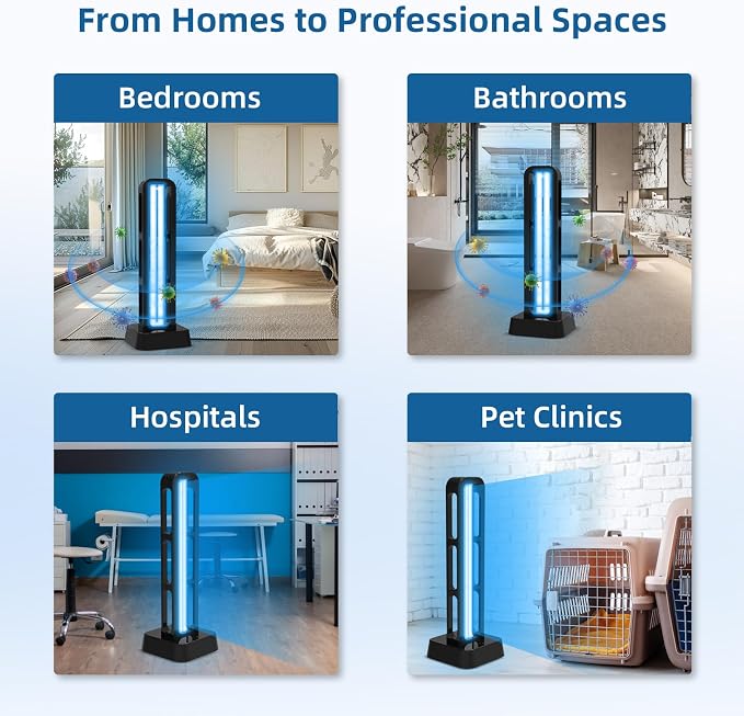 39W UV Light Sanitizer with Remote Control and 3 Timers – Home Disinfection Device 99.99% Removed of Germs, Viruses, Mold and Dust Mites – Whole Room UVC Lamp for Home and Office