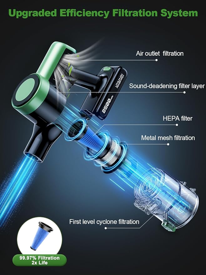 Cordless Vacuum Cleaner, 10 in 1 Vacuum Cleaners for Home, Ultra-Long Runtime Stick Vacuum with Self-Standing & LED Display, Anti-Tangle & Wall Mount Charging