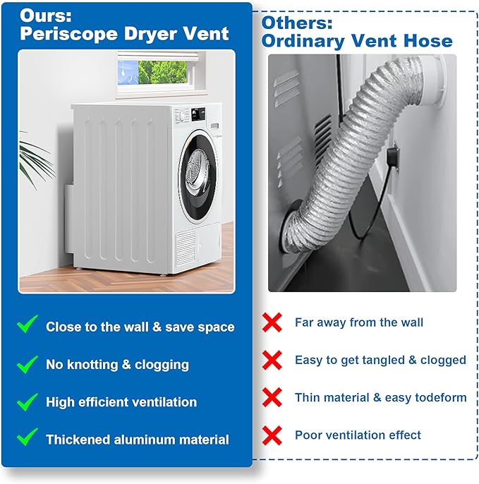 84049 Periscope dryer vent, 0-5"Adjustable Dryer Vent Connector Kit, Short Small Telescoping Exhaust Vent Hose Adapter Close to the Wall Space for 4" Low Profile Space-Saving Replacement Vents
