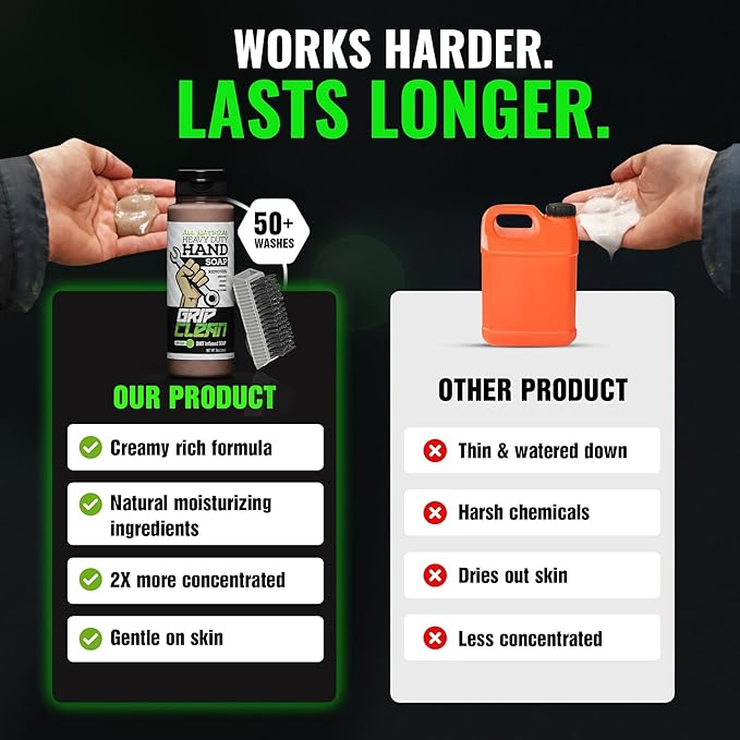 Grip Clean Heavy-Duty Hand Cleaner for Mechanics with Nail Brush - Moisturizing Coconut Oil Hand Cleaner Liquid Hand Soap with Stiff Bristle Nail Brush, Lime Scent – 8 Fl Oz Squeeze Bottle + Brush