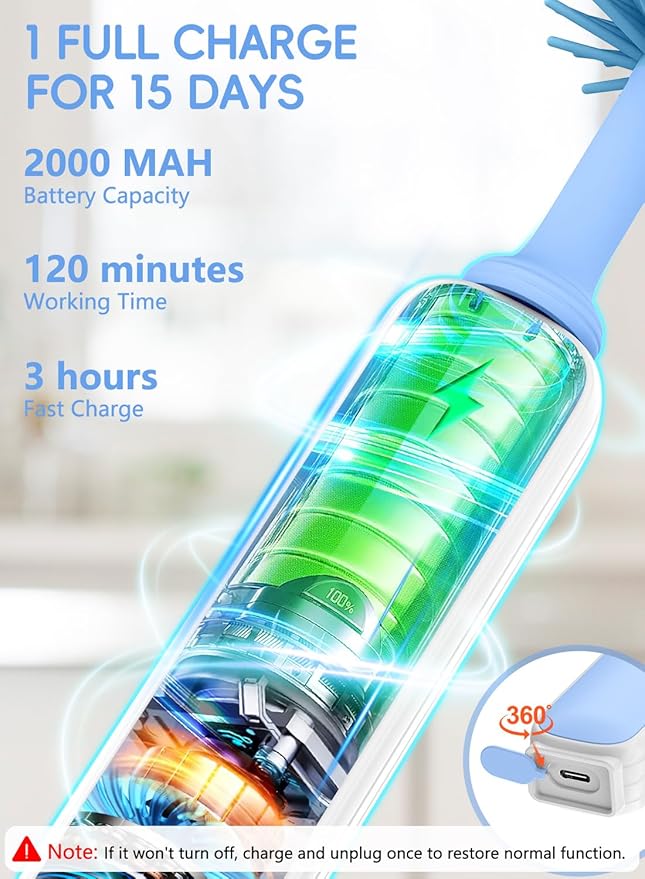 Electric Baby Bottle Brush Cleaner for Travel – BPA-Free Silicone, One-Button 360° Deep Cleaning, 2000mAh Rechargeable, Portable Bottle Cleaning Kit with Storage Box for Home & On-The-Go