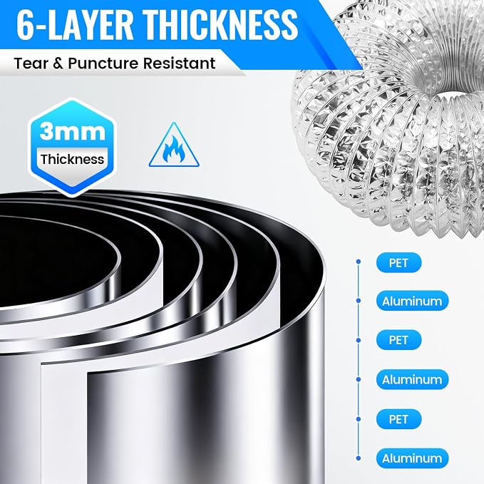 DV180 Magnetic Dryer Vent Coupling, Airtight Seal Magntic Drver Vent Connector Kit, Including 6-Ply Aluminum Dryer Hose and 2 Clamps, Easy to Clean Quick Connector