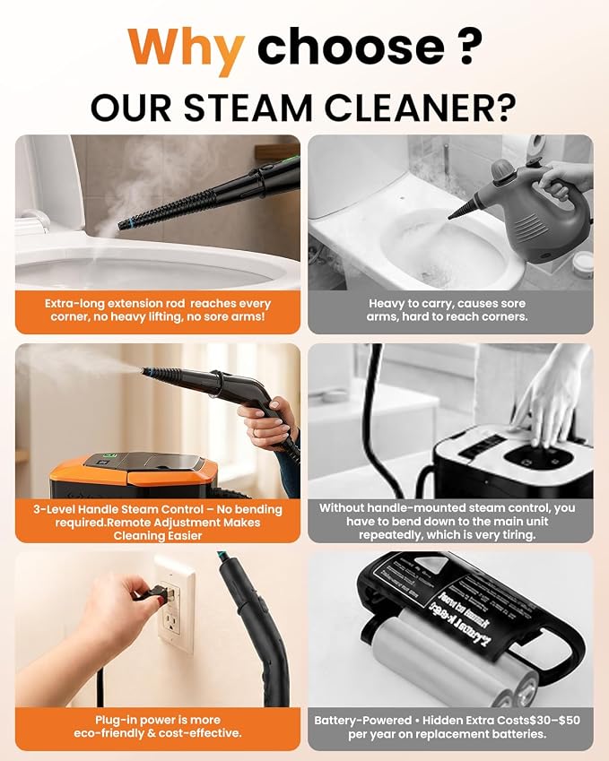 Steam Cleaner for Home & Car – Handheld Steamer for Cleaning with 2500W High Temperature, 3 Modes, 12 Accessories & 1.8L Large Tank, Portable Steam Cleaner for Couch, Grease, Kitchen, Bathroom, Car