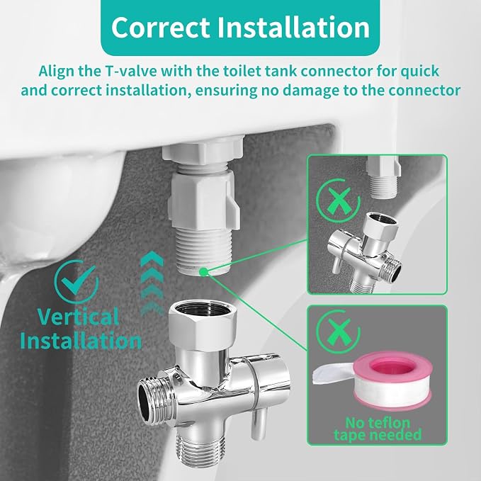 BARROCK Bidet Sprayer for Toilet, Handheld Jet Spray for Existing Toilets with Bidet Hose, Adjustable Water Pressure Muslim Shower, Stainless Steel Cloth Diaper/Feminine Wash Sprayer Chrome