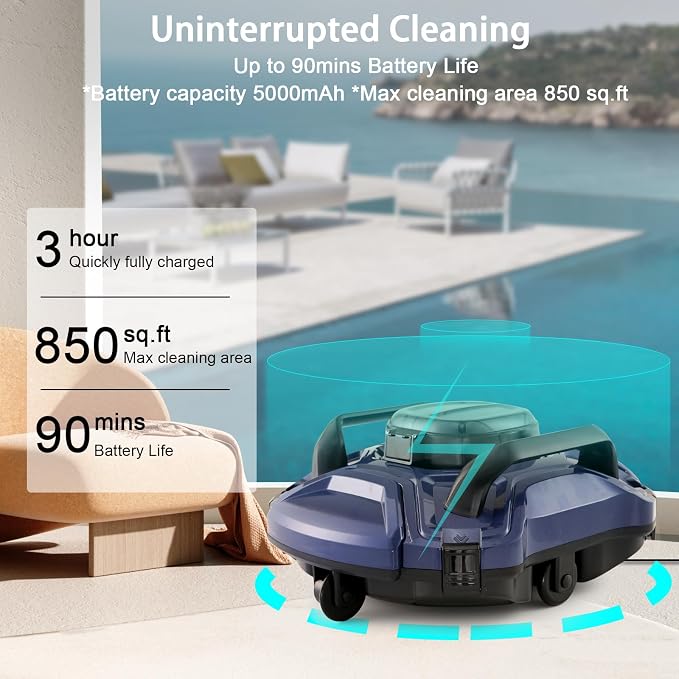 Cordless Robotic Pool Cleaner,Robotic Pool Vacuum Automatic Cleaning, Dual-Motor, Self-Parking,for Above/In Ground Swimming Pools (Rubber Stopper not Included)