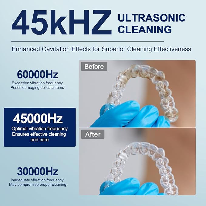 2025 Ultrasonic Retainer Cleaner Machine – 45kHz Denture Cleaner for Night & Mouth Guards – 24W Ultrasonic Cleaner, 4 Modes, 200ML Retainer Cleaner for Night Guards, Braces, Aligner, Jewelry and More