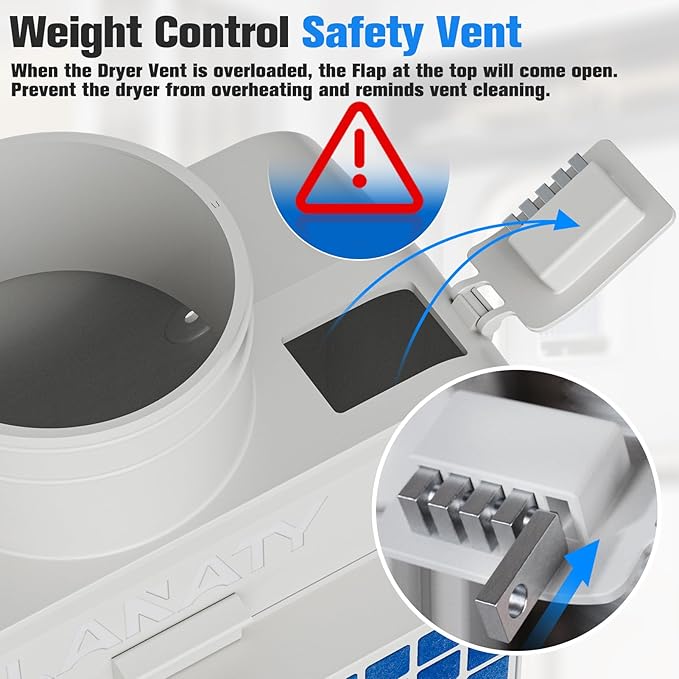 3-in-1 Indoor Dryer Vent, 4Pcs Polyester Filter, Stainless Steel Screen Filter, Lint Captured Water Drawer, Dryer Vent Cleaner Kit with Weight Control Safety Flap, Energy-saving, Improve Air Quality