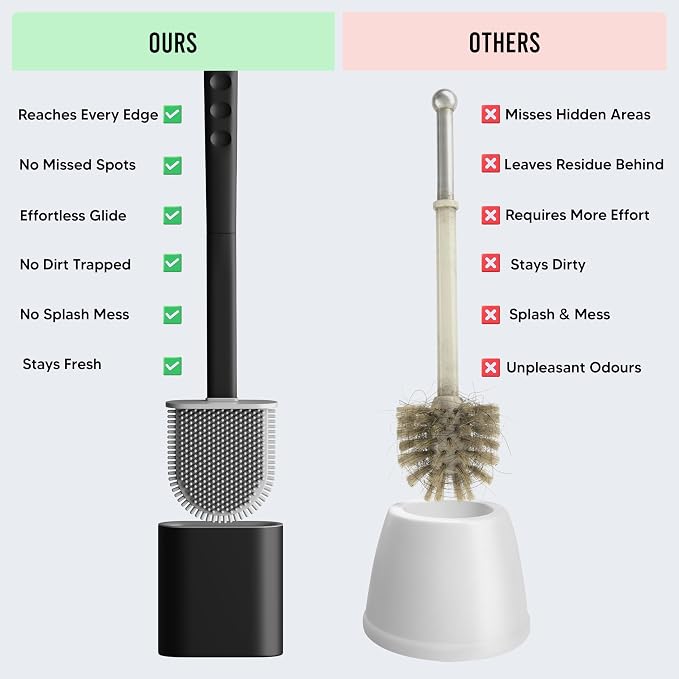 Modern Minimalist Silicone Black Toilet Brush with Holder - Pack of 2 Toilet Bowl Brush Set - Self-Cleaning & Splash-Free, Easy-Rinse Design with Wall Mounted Holder Bathroom Accessory.