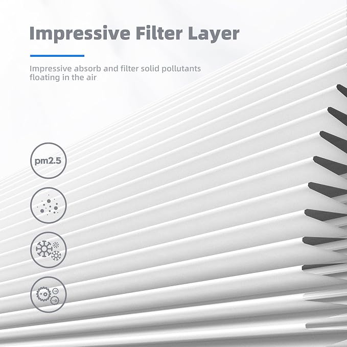 AROEVE Air Purifiers with 2 Filter(1 Basic Version & 1 Standard Version)