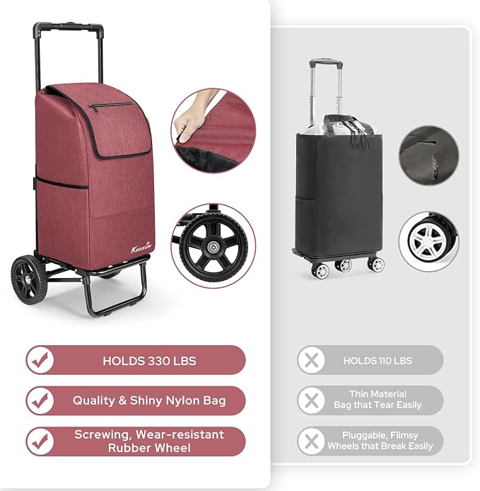 KEDSUM 2 in 1 Shopping Carts for Groceries, 330 lbs Grocery Cart on Wheels, Foldable Utility Carts with Wheels, Load-Bearing Hand Truck with Waterproof Bag for Shopping, Camping, Laundry, Garden, Red