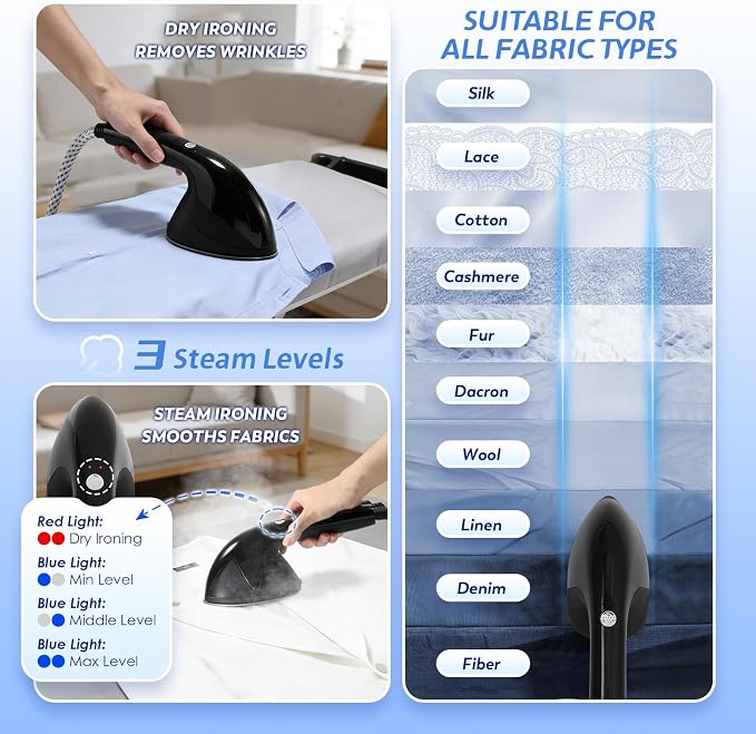 1950W Commercial Standing Garment Steamer for Clothes, 3-in-1 with Dry Ironing Mode, 3 Steam Levels, Rapid Heats in 25s for 80min Steam, 2L Tank, Self-Cleaning & Triple Safety Protection