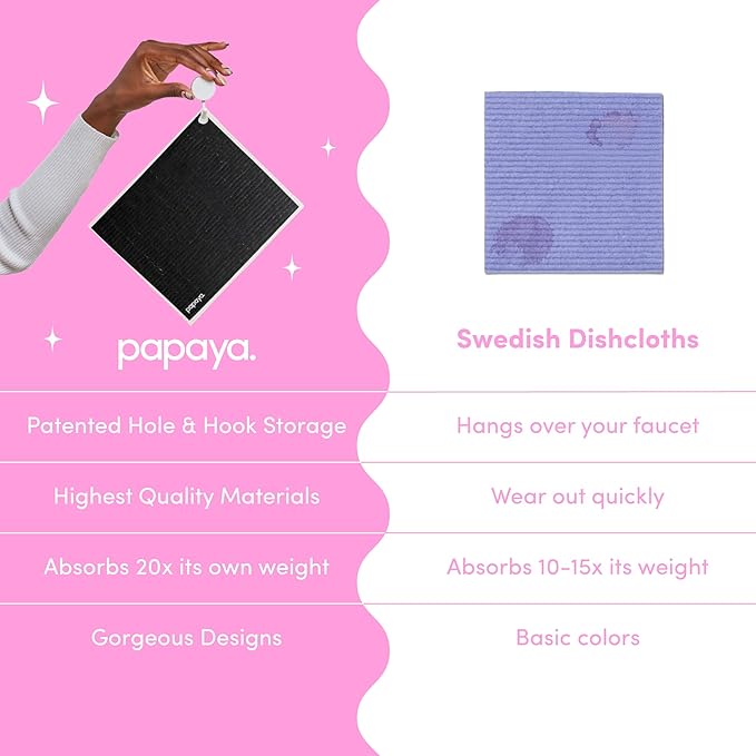 Papaya Reusable Paper Towels, Premium Swedish Dishcloths with Hook, Non-Scratch Reusable Paper Towel, 1 Sheet Replaces 17 Rolls - 4 Sheets, 2 Hooks