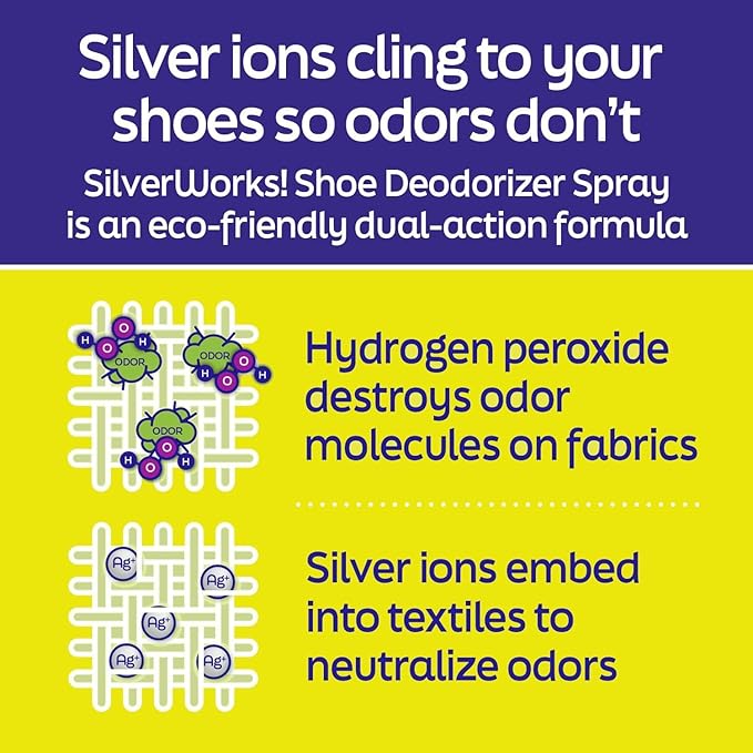 SilverWorks! Shoe Deodorizer Spray For Smelly Shoes, Shoe Odor Elimination Spray, Boot, Sneaker, Foot Sweat Smell Eliminator, Stinky Shoes Odor Eliminator, Shoe Freshener, 16.9oz, Pack of 2