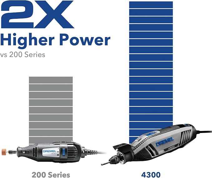 Dremel 4300-9/64 Rotary Tool Kit with Flex Shaft - 9 Attachments & 64 Accessories - Ideal for Engraving, Etching, Sanding, and Polishing