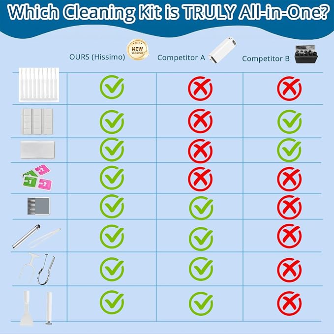 2026 Upgrade Phone Cleaning Kit 57PCS, iPhone Cleaning Kit, Airbud Cleaning Kit for AirPods, Keyboard Cleaning Kit, Charging Port Cleaner for Apple Lightning/Android USB-C (Black, with 10 Mini Brush)